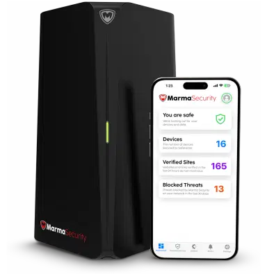 SafeHome Product