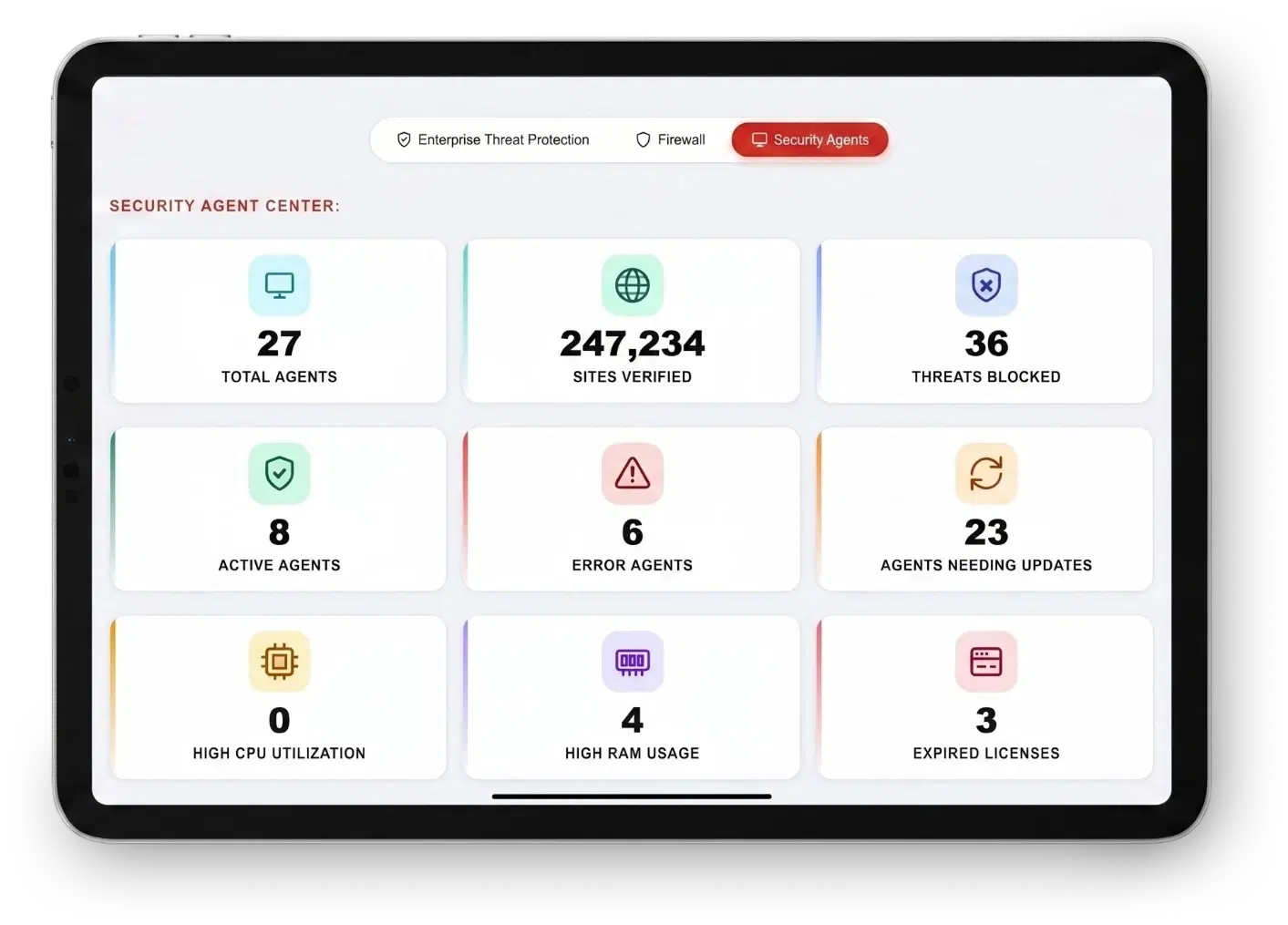 Management Platform