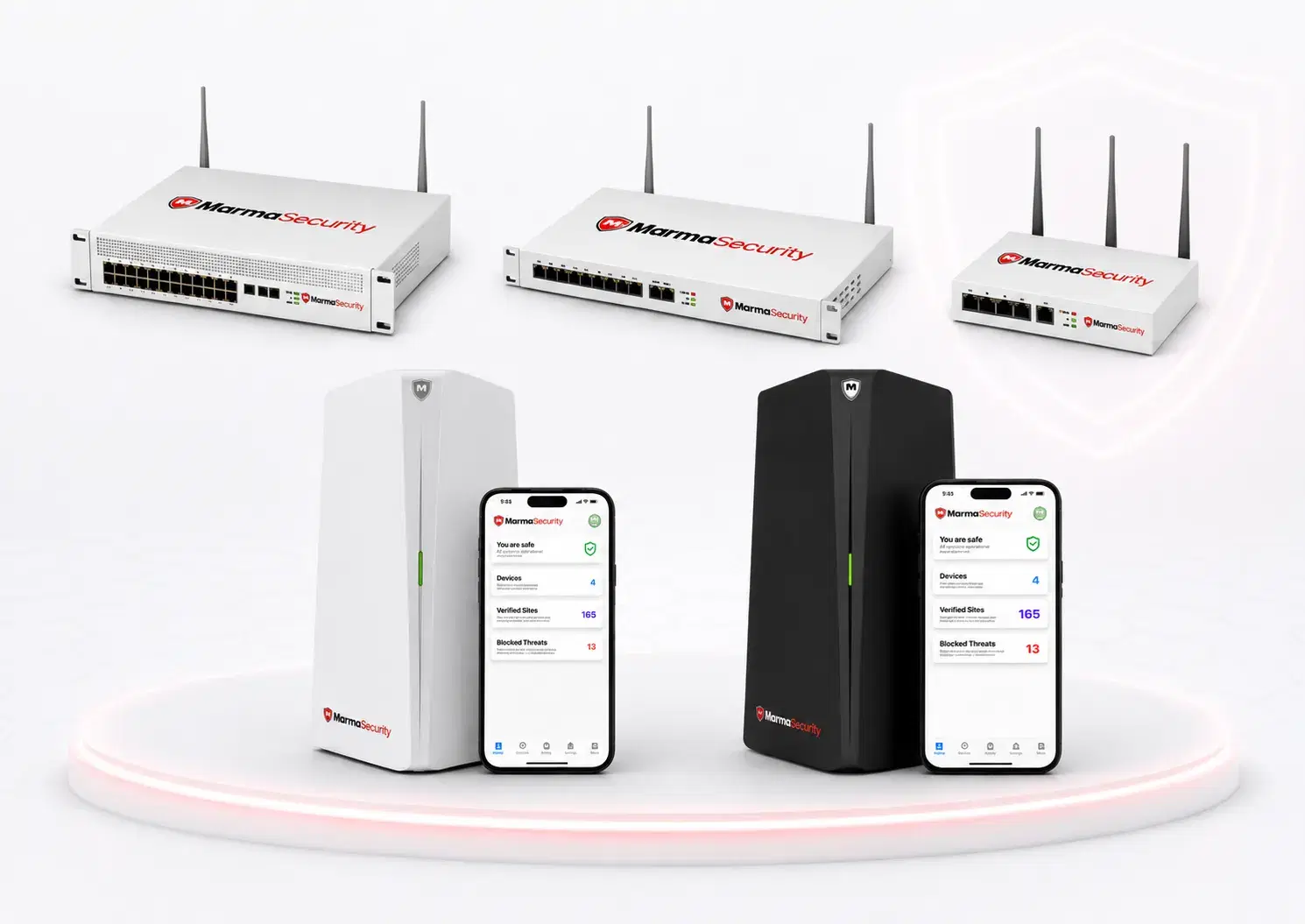 Marma Hardware Security Gateways